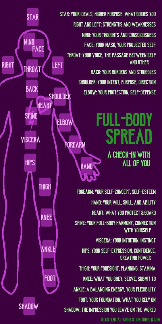 988e84f69b3a5f776608da5ba876f9ed