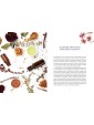 Essential Oils : Aromatherapy Guide by Dr Ravi Ratan