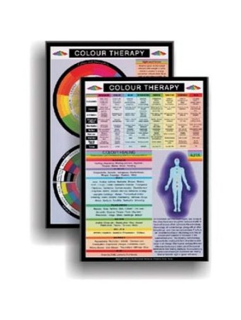 Colour Therapy Mini Chart