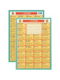 I Ching Mini Chart