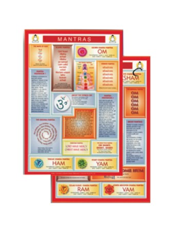 Mantras Mini Chart  