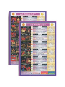 Astrology Mini Chart 