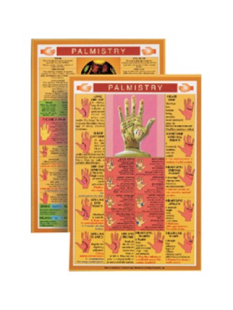 Palmistry Mini Chart
