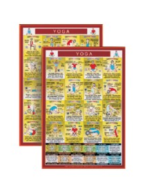 Yoga Mini Chart